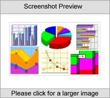 Advanced Graphs & Charts (Applet) - Std License Screenshot
